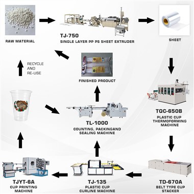lcie china company limited
