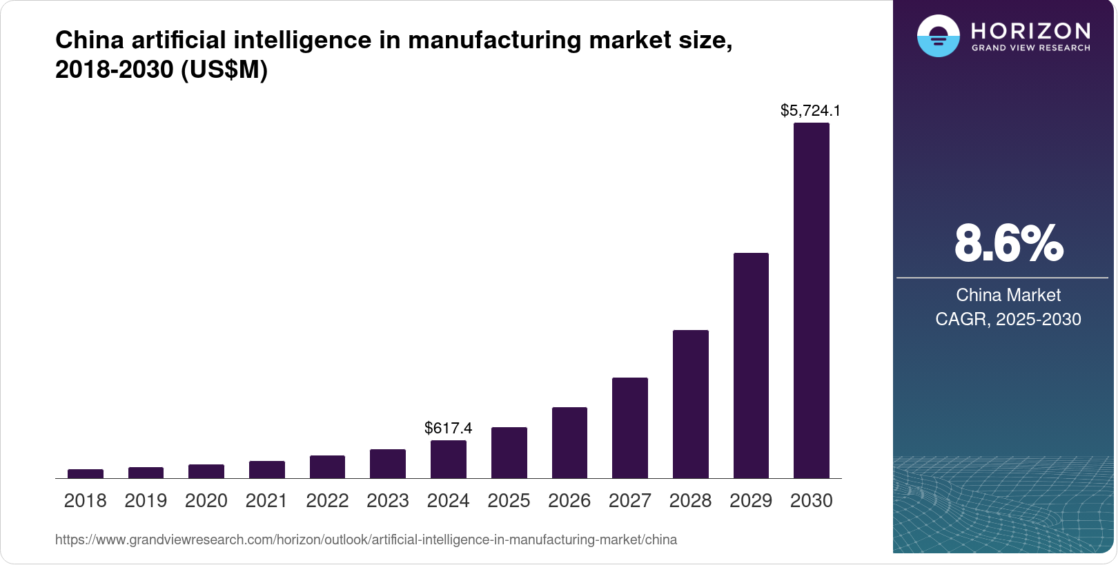 leading ai companies china 2025
