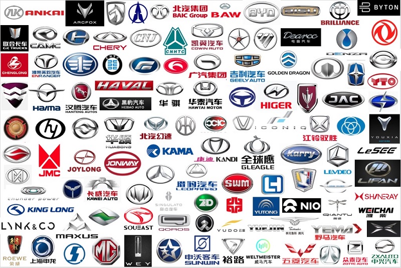 list of automobile companies in china