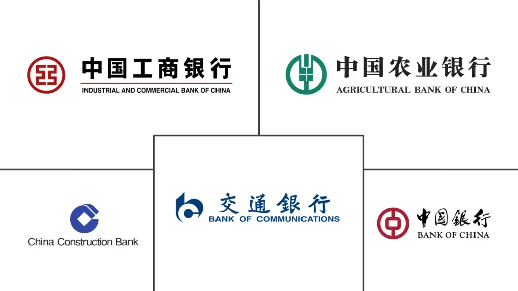 list of loan companies in china China Factory