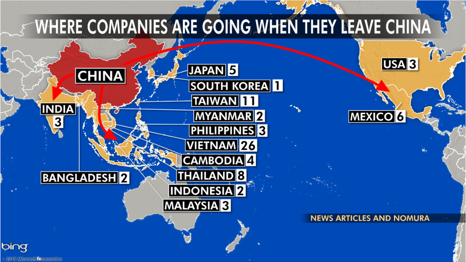 list of us companies leaving china