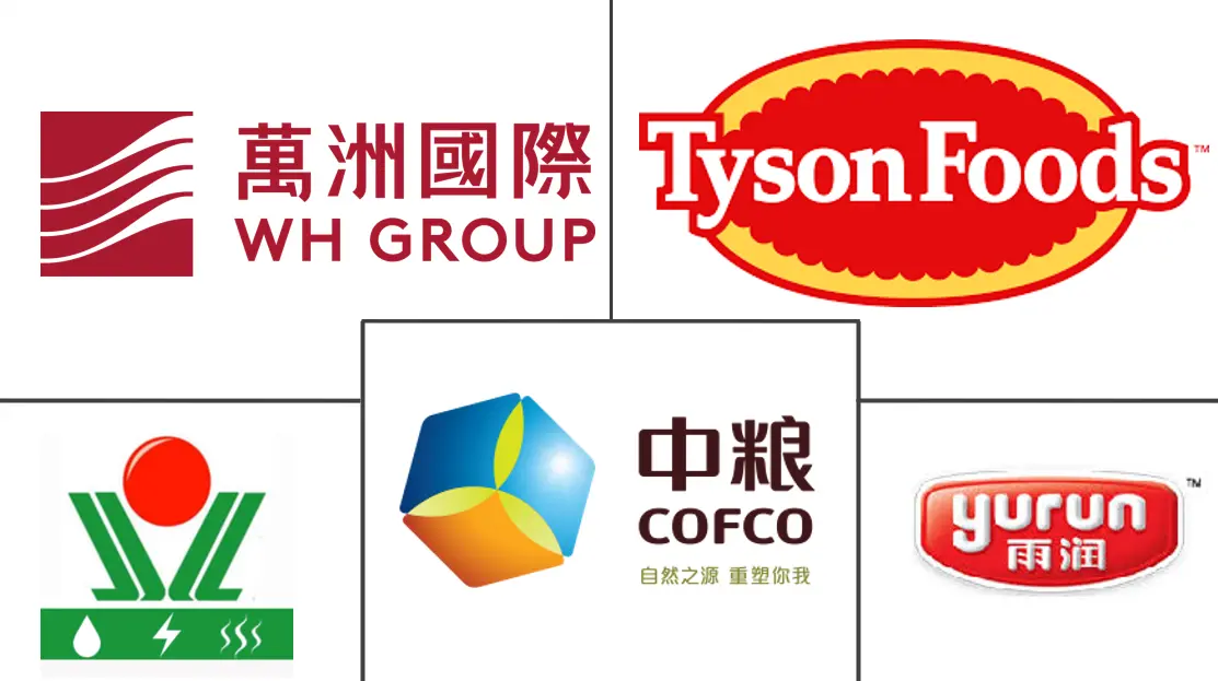 meat companies owned by china