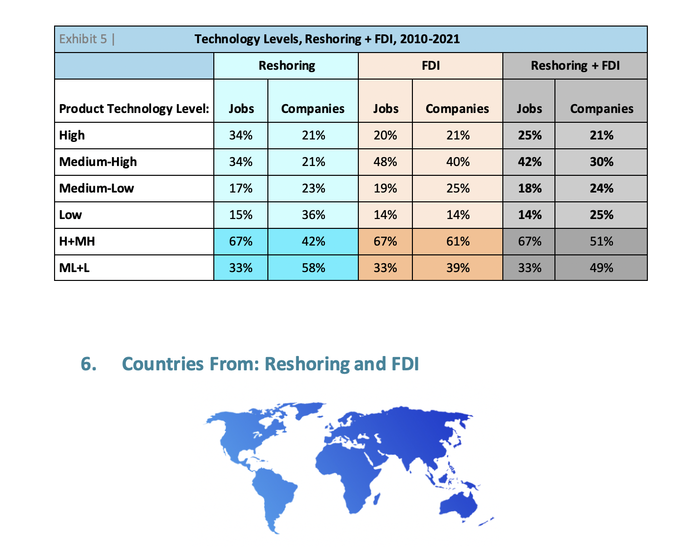 new zealand sporting goods company reshoring production from china
