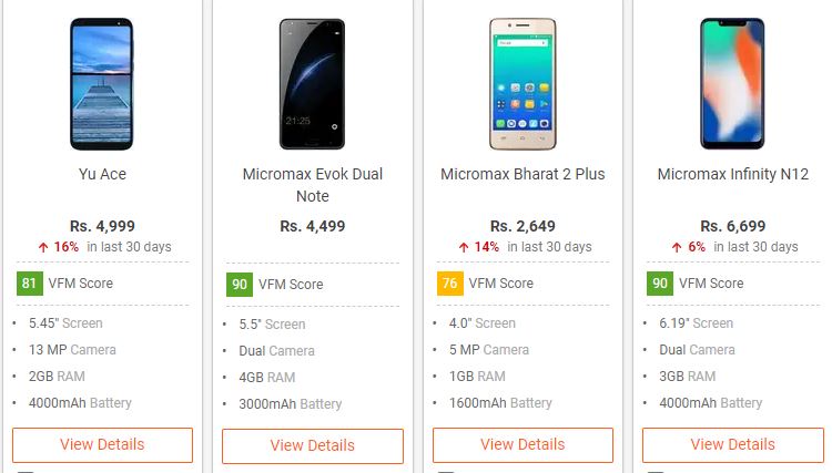 non china mobile company list in india China Factory