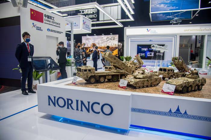 norinco china company