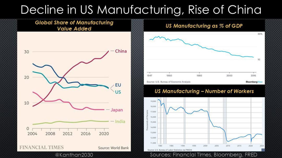 number of us companies in china
