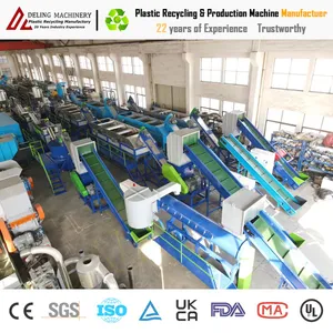 plastic recycling companies in china