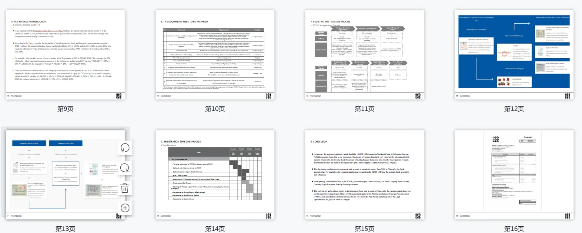 registration of a private company china