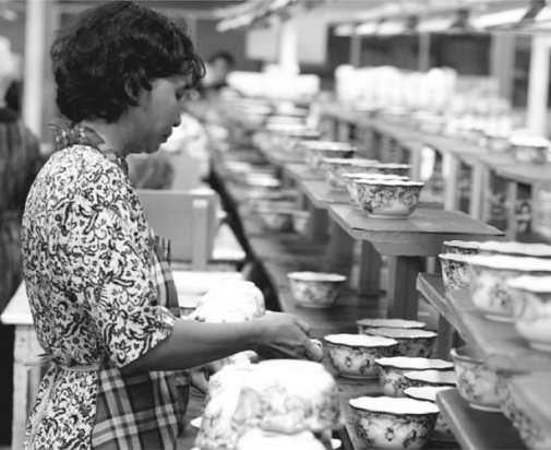 sango china company history China Factory