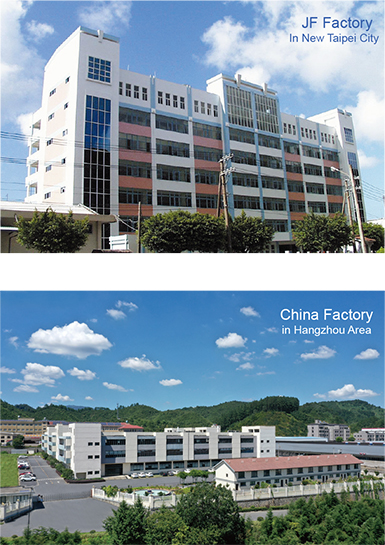 skynet china company China Factory