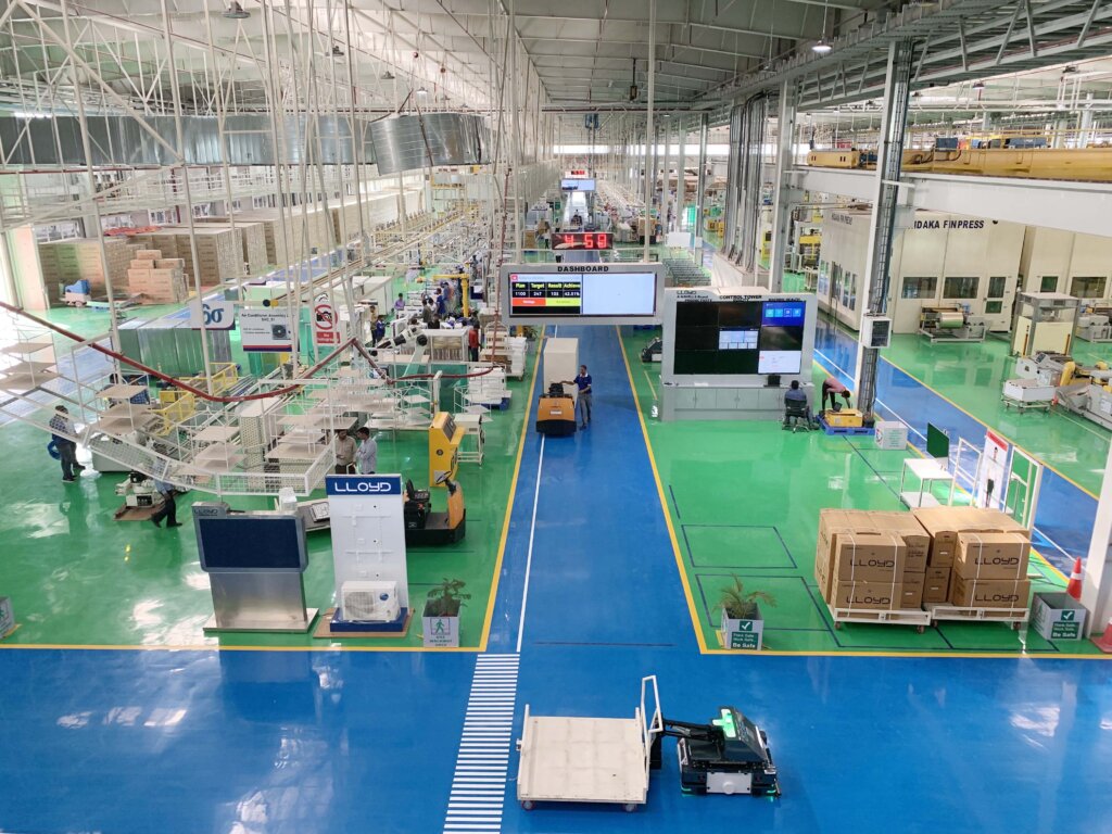 smart home companies in china China Factory