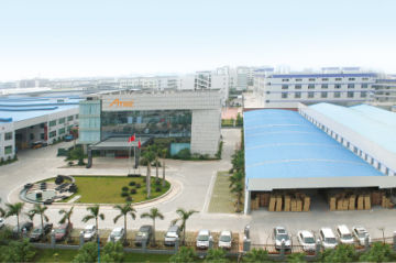 soho company china