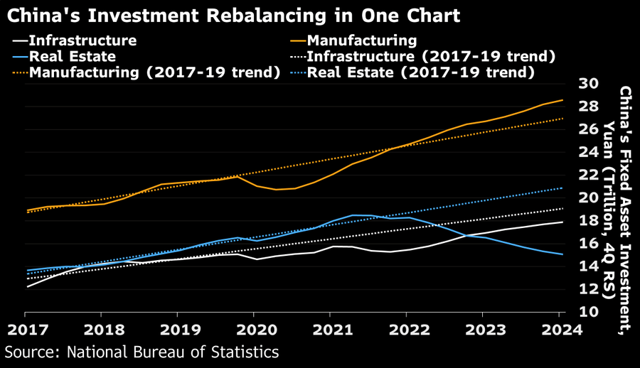 sourcing agent china cost