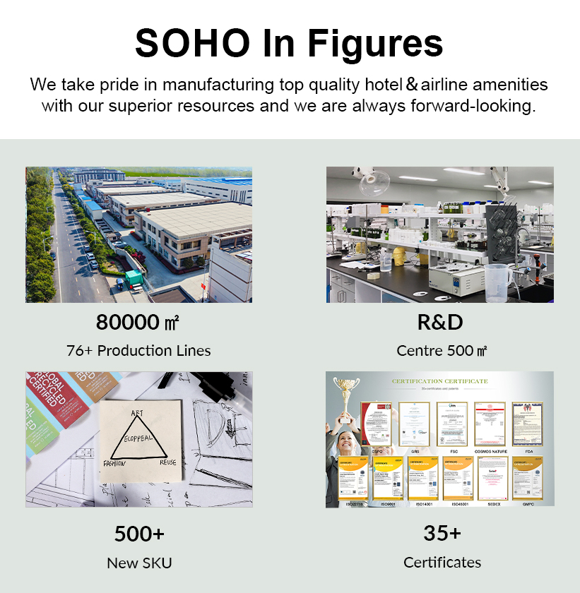 sourcing guest room amenities in china