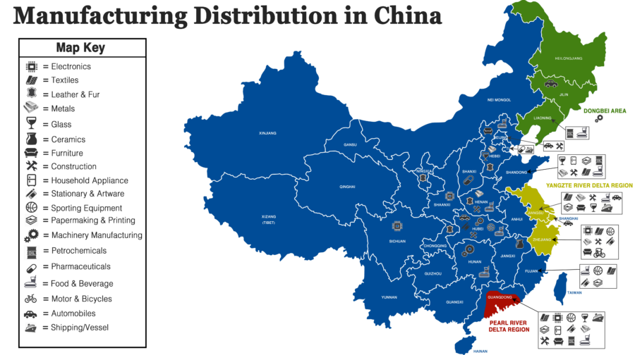 sourcing of hardware and software mainland china