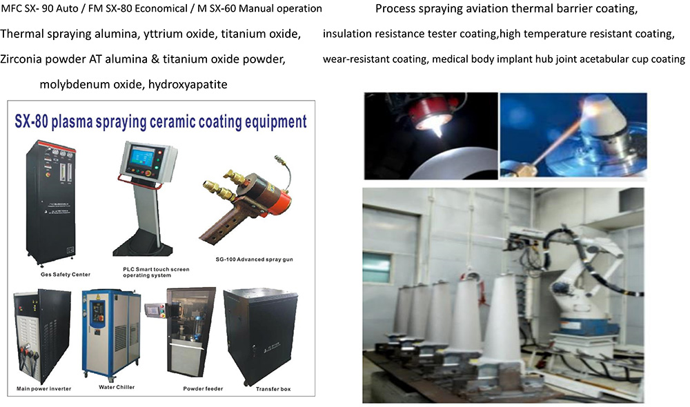 spray fire machine wholesaler in china