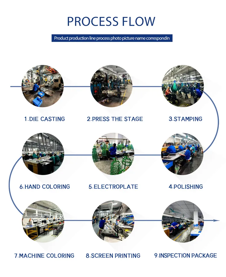 stickers china wholesale