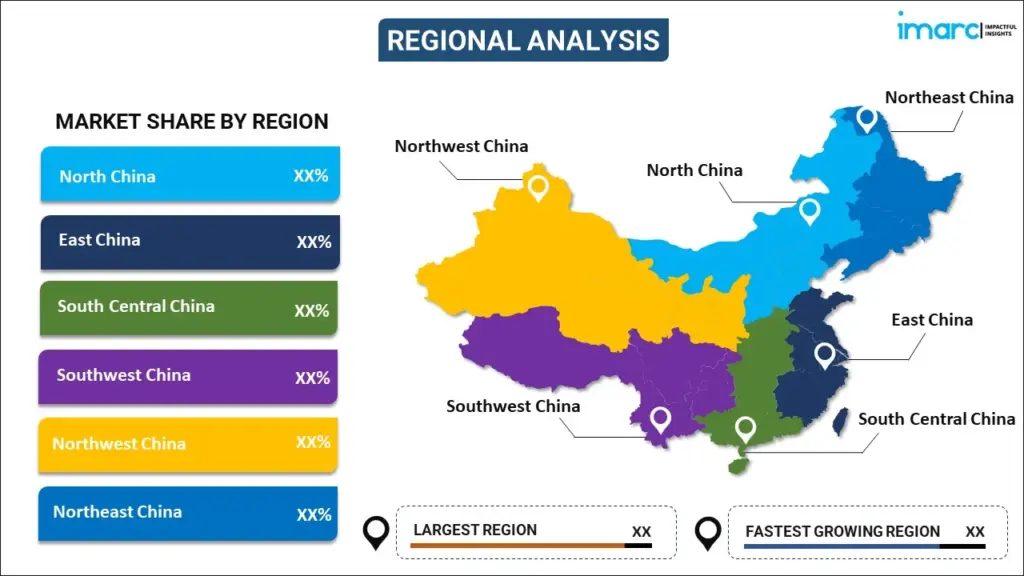 telemedicine companies in china China Factory