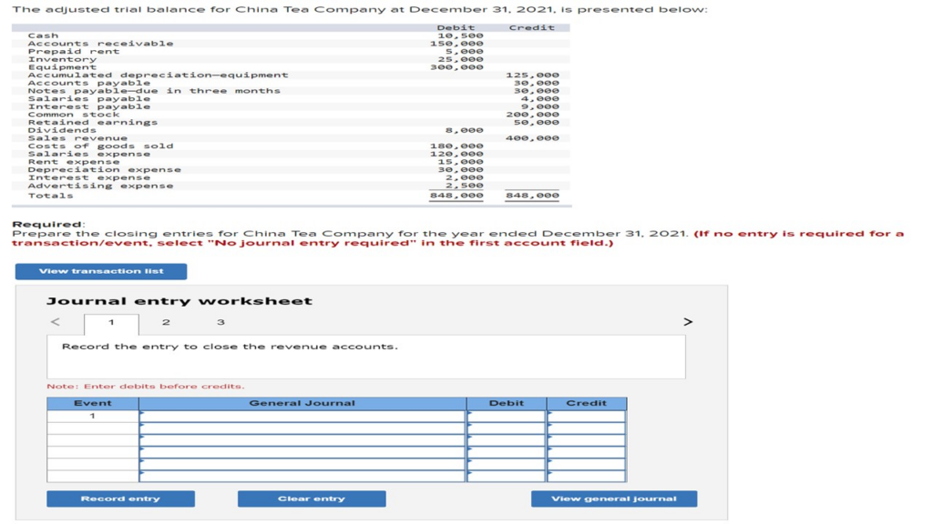 the adjusted trial balance for china tea company China Factory