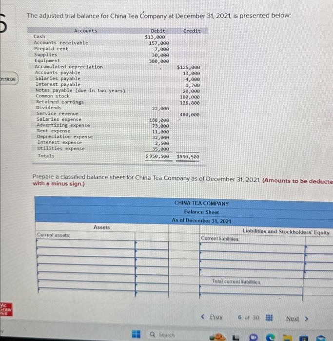 the adjusted trial balance for china tea company