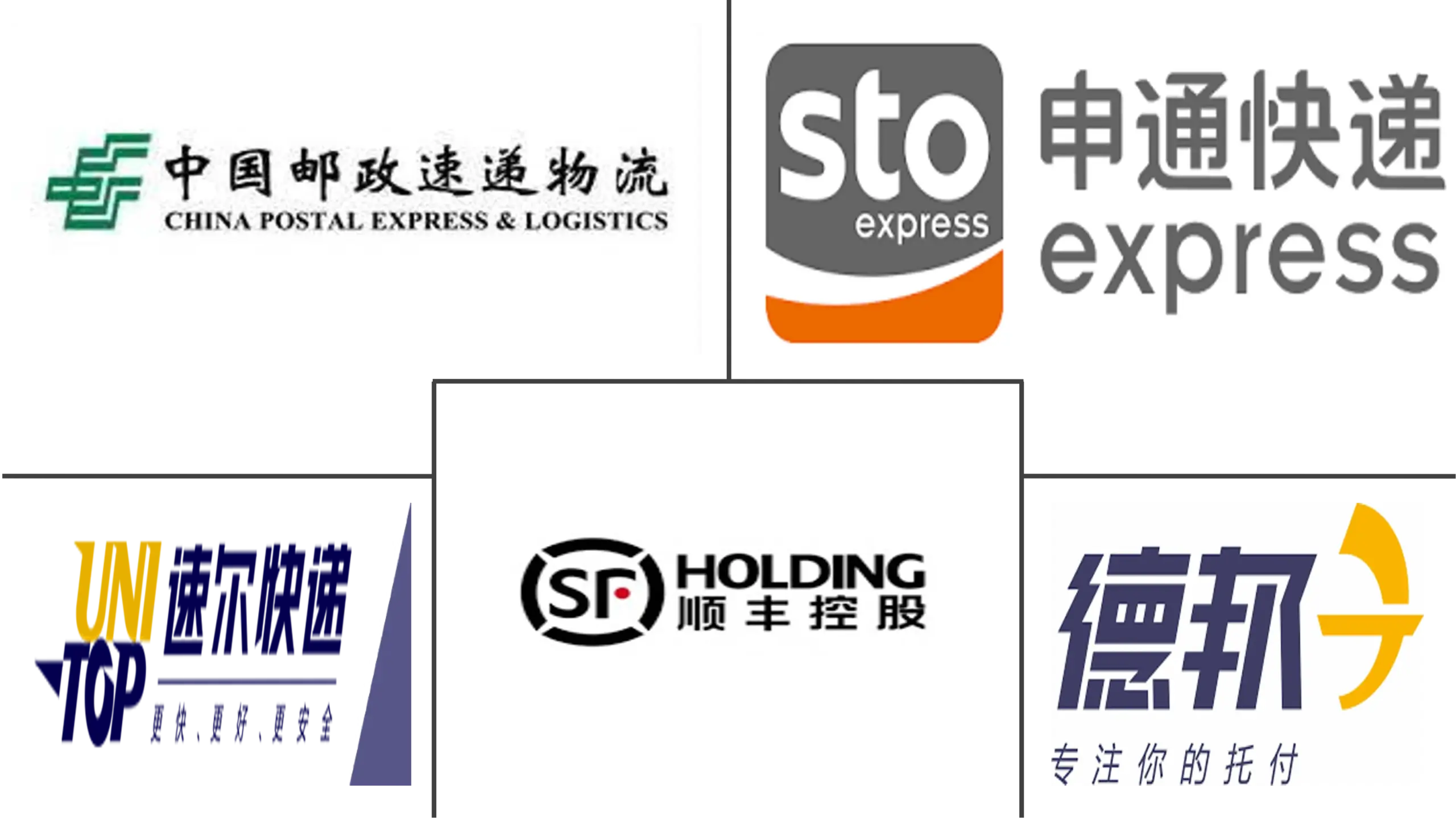 top 10 courier companies in china