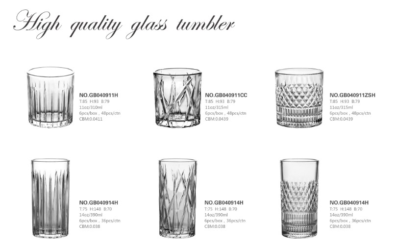 top 10 glass companies in china