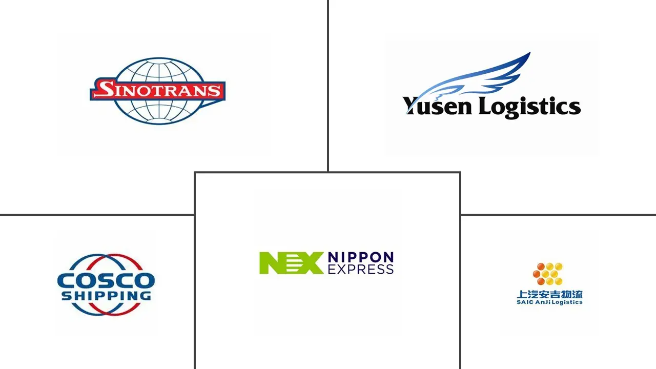 top 10 logistics company in china