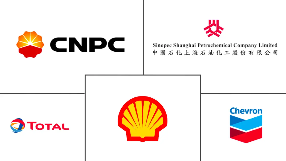 top 10 oil and gas companies in china