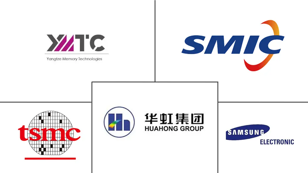 top 10 semiconductor companies in china