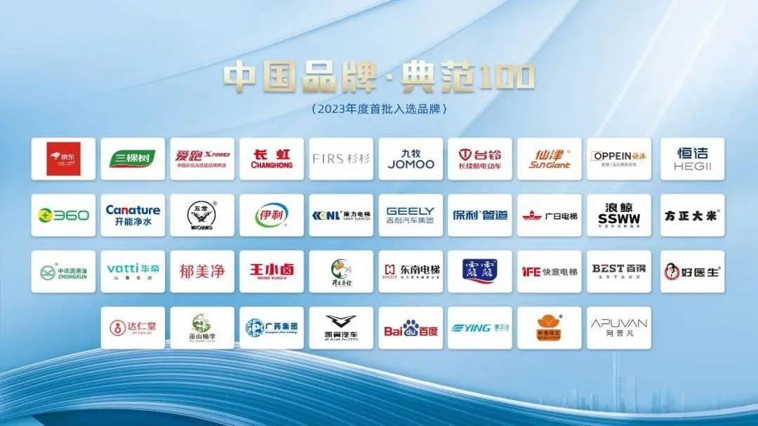 top 100 pharmaceutical companies in china