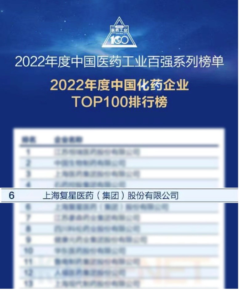 top 100 pharmaceutical companies in china