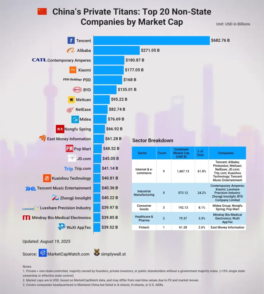 top 20 market research companies in china China Factory
