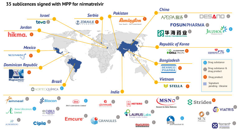top 20 pharmaceutical companies in china
