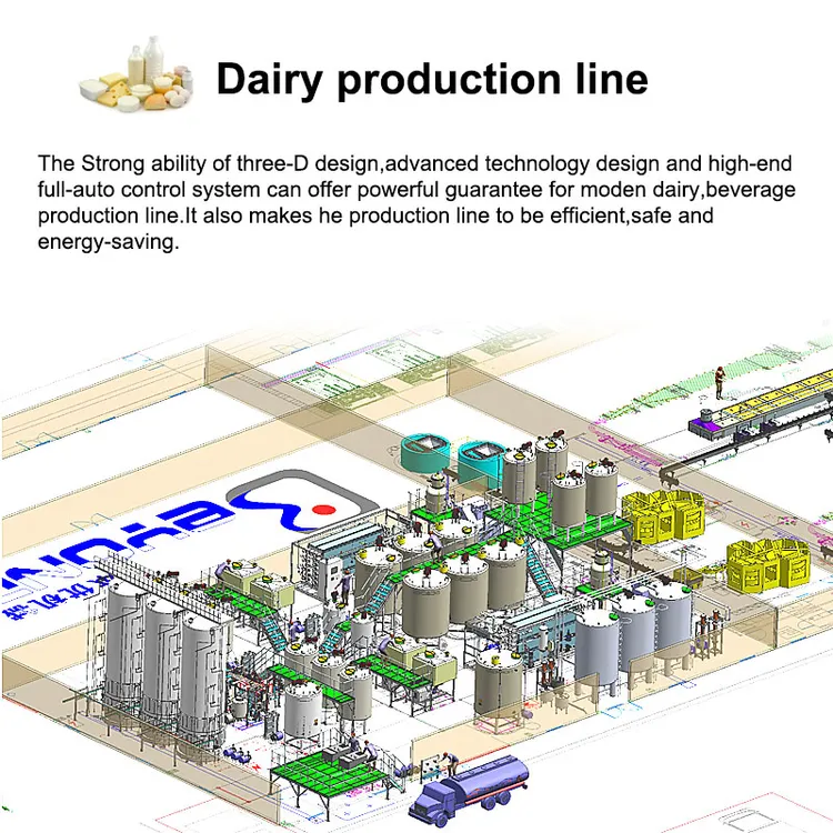 top dairy companies in china