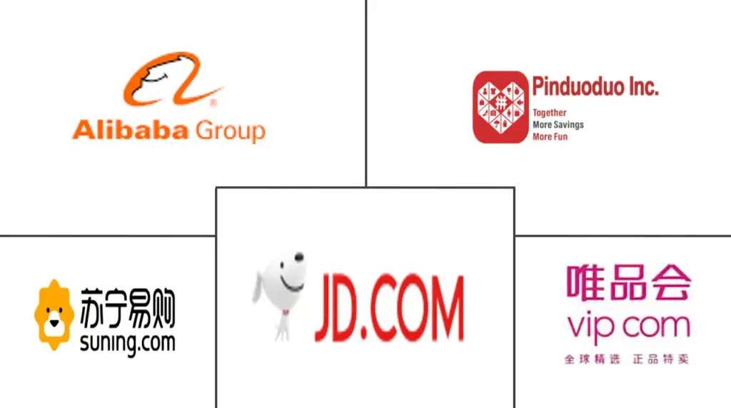 top ecommerce companies in china China Factory
