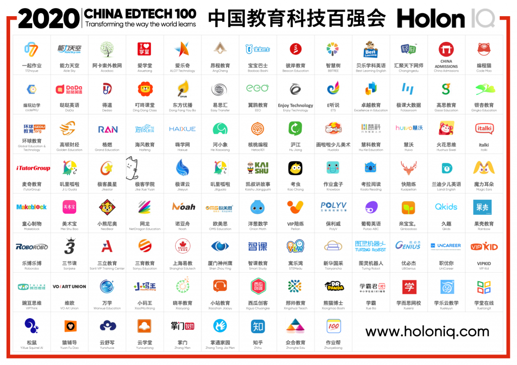 top edtech companies in china