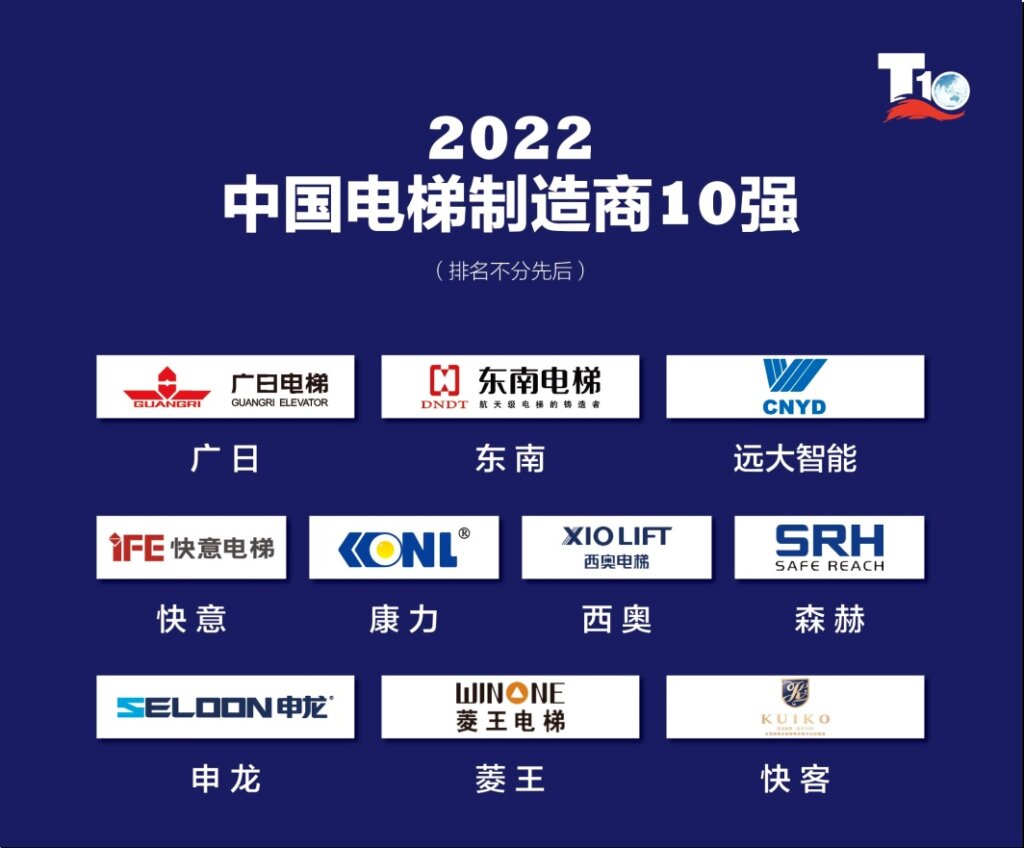 top elevator companies in china China Factory