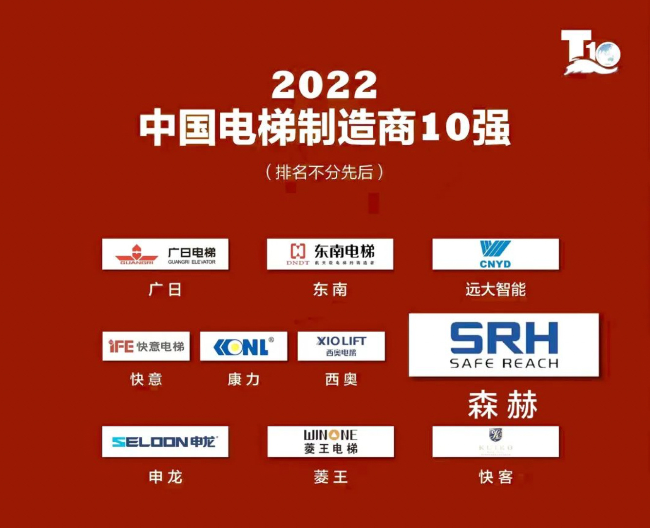top elevator companies in china