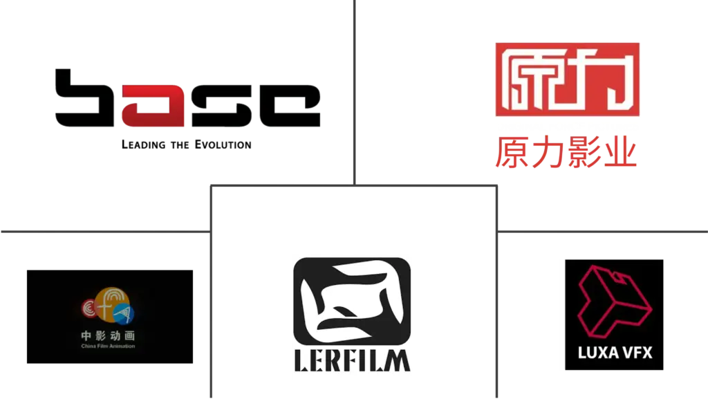 vfx companies in china China Factory