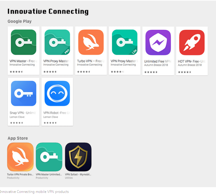 vpn companies owned by china China Factory
