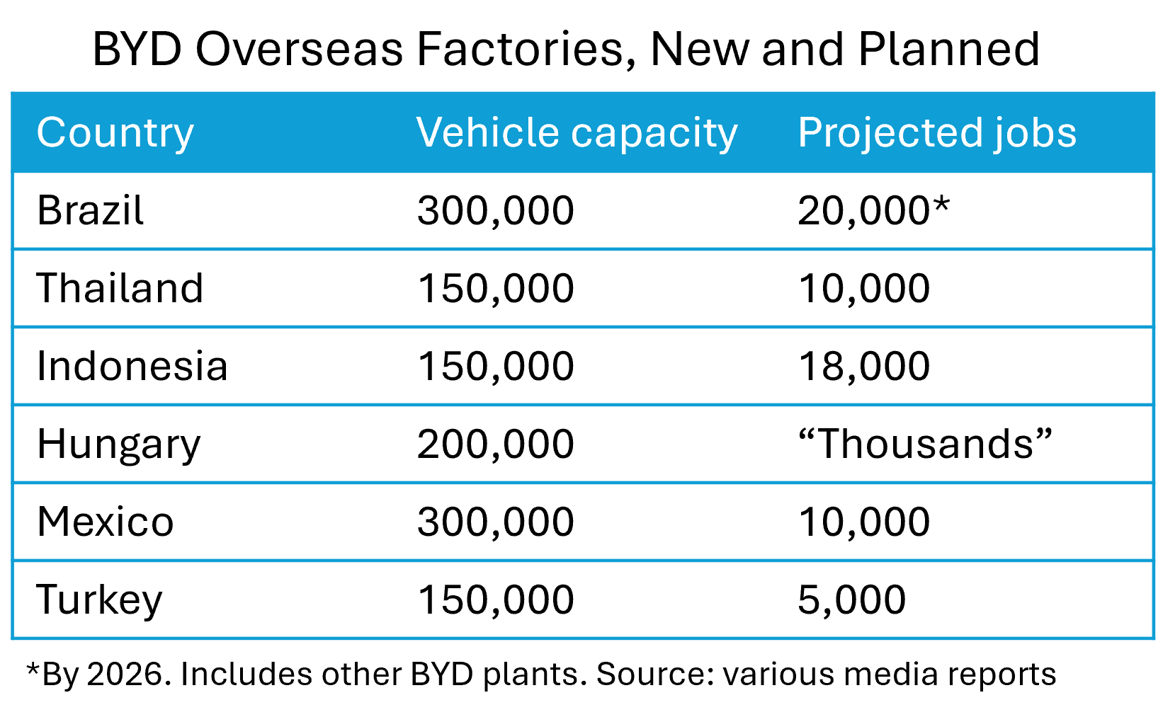what media companies does china own