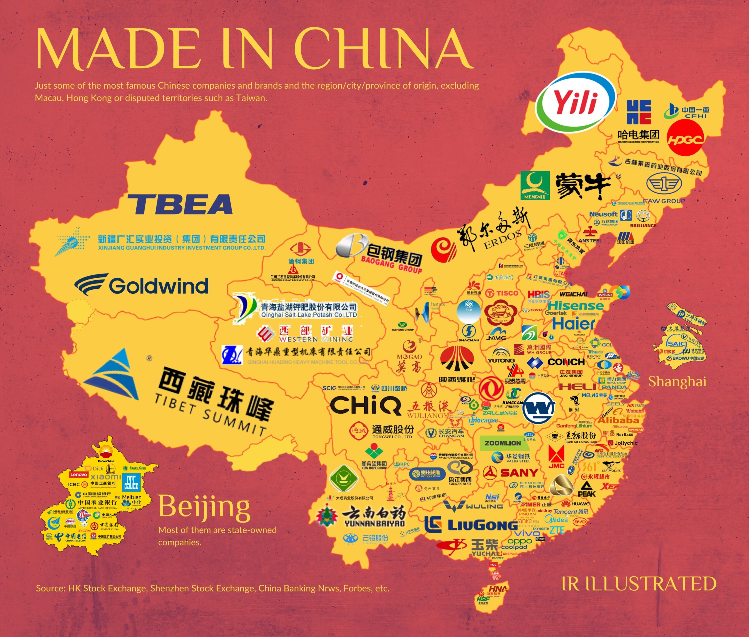 what u.s. companies are owned by china