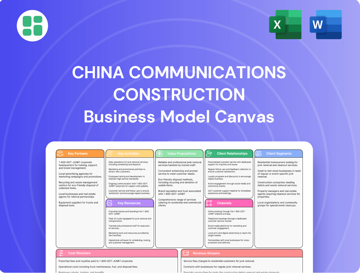 who owns china communications construction company