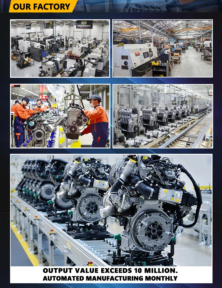 wholesale aftermarket auto parts china China Factory