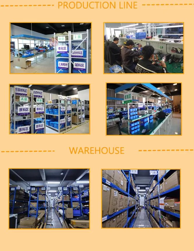 wholesale cameras from china