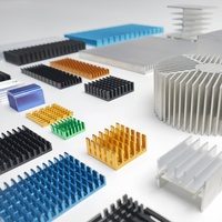 wholesale china cu sic low thermal expansion and lte