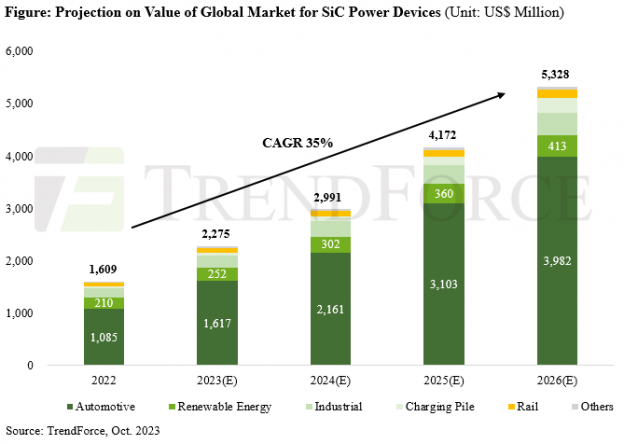 wholesale china cu sic low thermal expansion and lte