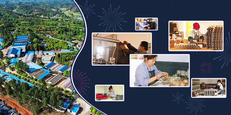 wholesale fireworks from china