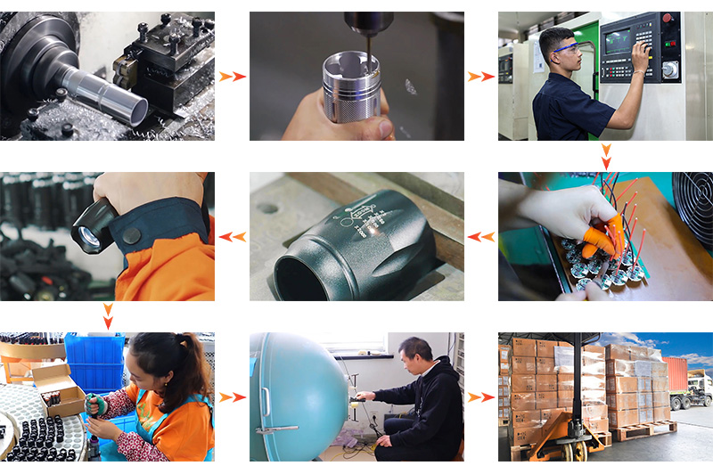 wholesale flashlights china