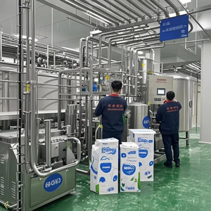 wholesale from china alibaba